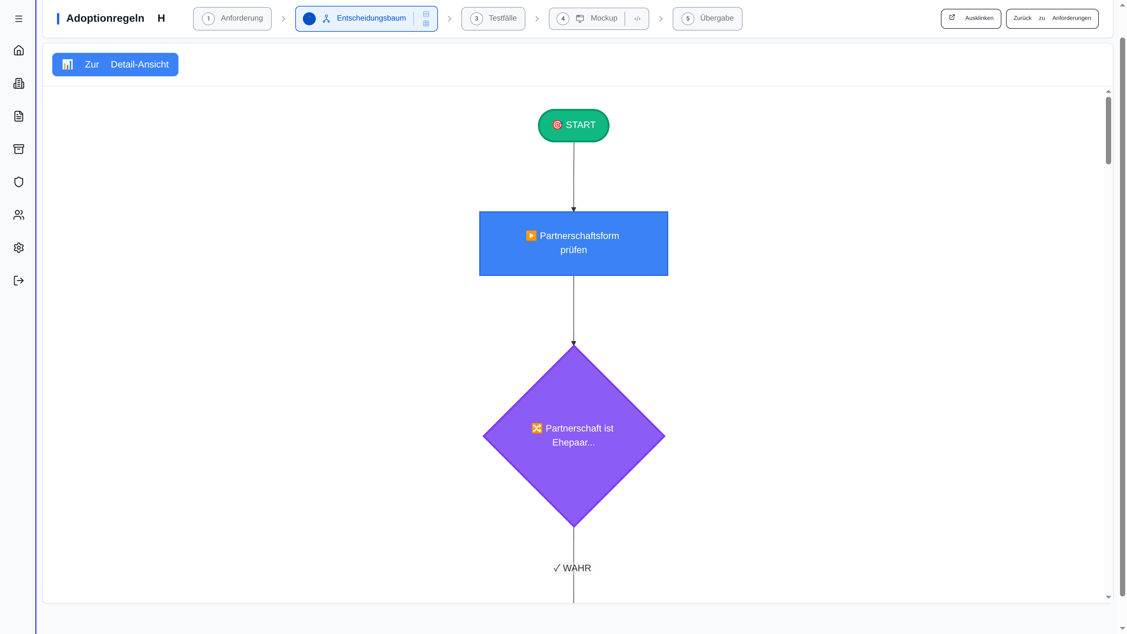 Decision Tree